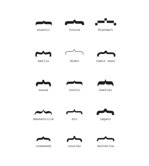 typography-mustache